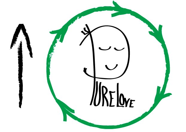 logo PureLove